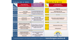Program SAVLMZ 2018 final